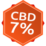 Cbd 7 Percent